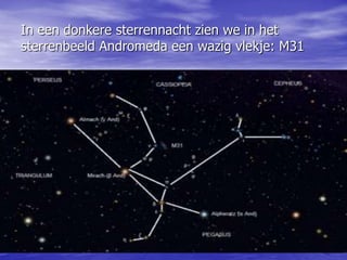 In een donkere sterrennacht zien we in het
sterrenbeeld Andromeda een wazig vlekje: M31
 