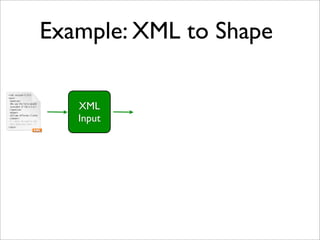 Example: XML to Shape
Prepare XSLT Script
 