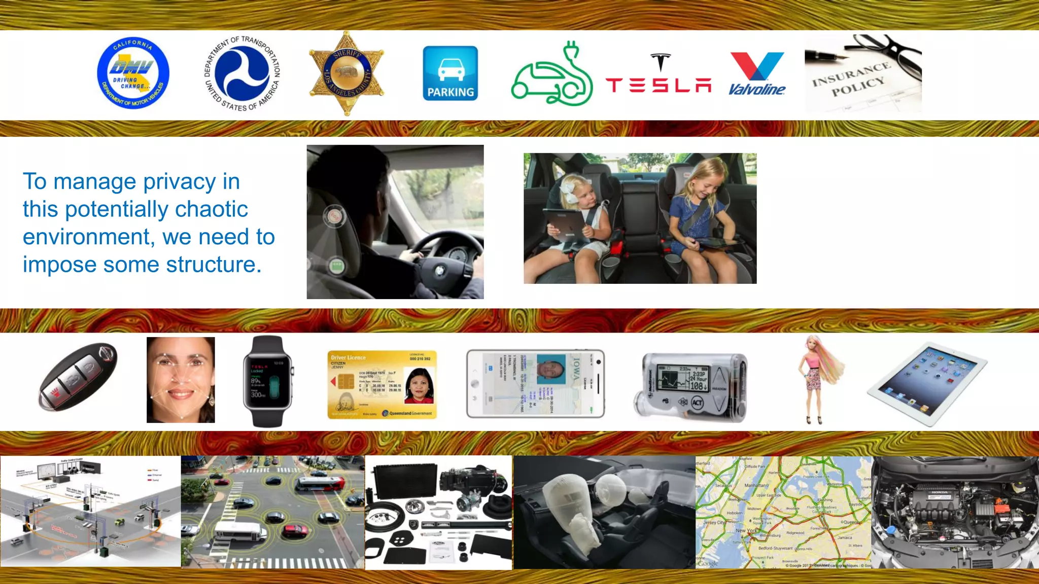 To manage privacy in
this potentially chaotic
environment, we need to
impose some structure.
 