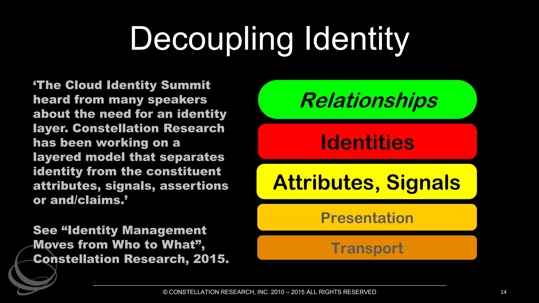 Decoupling Identity
© CONSTELLATION RESEARCH, INC. 2010 – 2015 ALL RIGHTS RESERVED 14
Relationships
Identities
Attributes, Signals
Presentation
Transport
‘The Cloud Identity Summit
heard from many speakers
about the need for an identity
layer. Constellation Research
has been working on a
layered model that separates
identity from the constituent
attributes, signals, assertions
or and/claims.’
See “Identity Management
Moves from Who to What”,
Constellation Research, 2015.
 