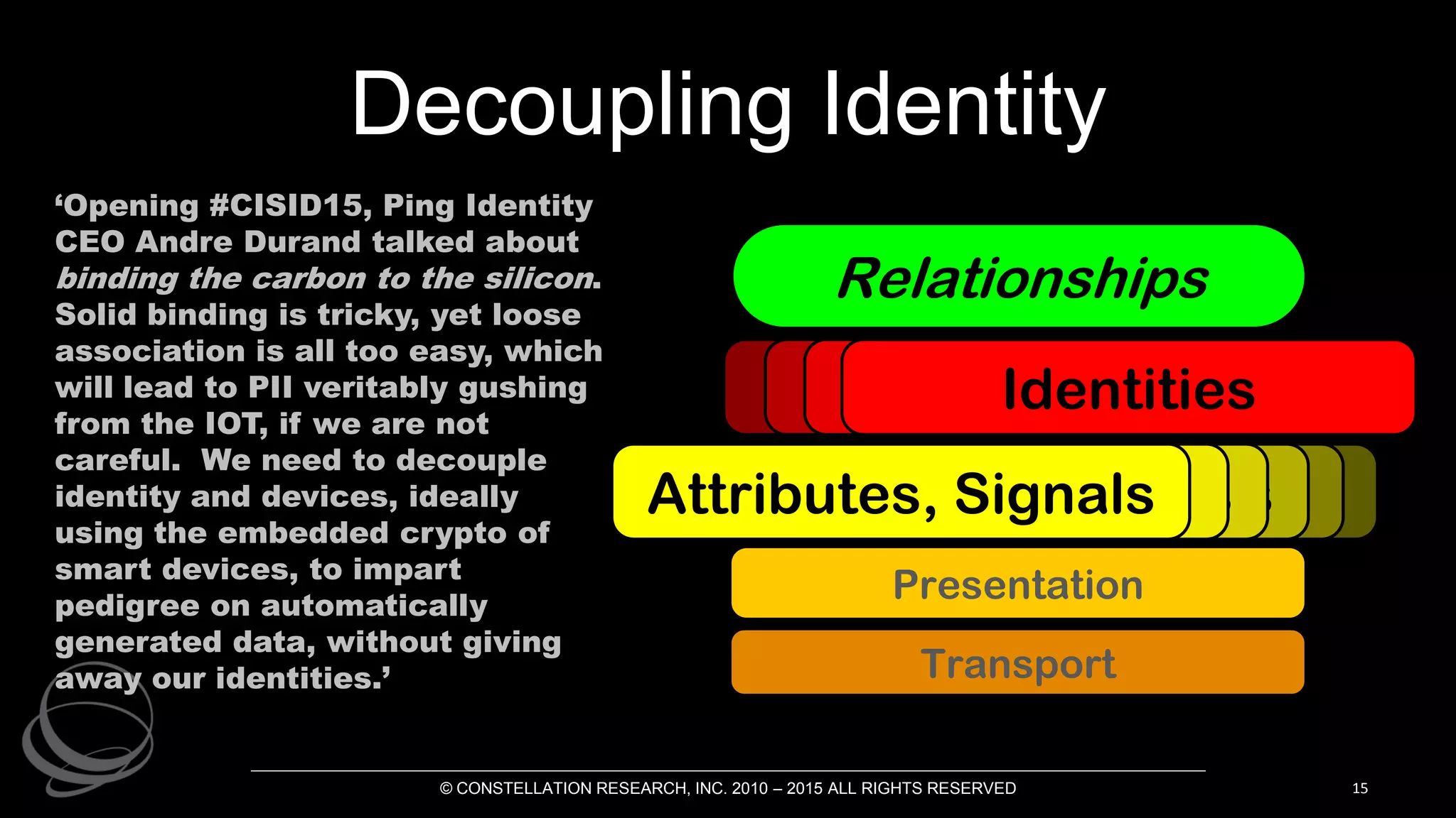Decoupling Identity
© CONSTELLATION RESEARCH, INC. 2010 – 2015 ALL RIGHTS RESERVED 15
Relationships
Presentation
Transport
IdentitiesIdentitiesIdentitiesIdentities
Attributes, SignalsAttributes, SignalsAttributes, SignalsAttributes, SignalsAttributes, SignalsAttributes, Signals
‘Opening #CISID15, Ping Identity
CEO Andre Durand talked about
binding the carbon to the silicon.
Solid binding is tricky, yet loose
association is all too easy, which
will lead to PII veritably gushing
from the IOT, if we are not
careful. We need to decouple
identity and devices, ideally
using the embedded crypto of
smart devices, to impart
pedigree on automatically
generated data, without giving
away our identities.’
 