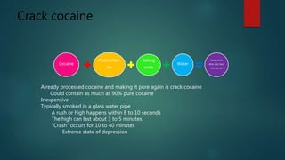 Crack cocaine
Cocaine
Hydrochlori
de
Baking
soda
Water
Paste which
dries into hard
rock pieces
Already processed cocaine and making it pure again is crack cocaine
Could contain as much as 90% pure cocaine
Inexpensive
Typically smoked in a glass water pipe
A rush or high happens within 8 to 10 seconds
The high can last about 3 to 5 minutes
“Crash” occurs for 10 to 40 minutes
Extreme state of depression
 