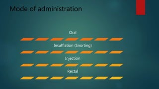 Mode of administration
Oral
Insufflation (Snorting)
Injection
Rectal
 