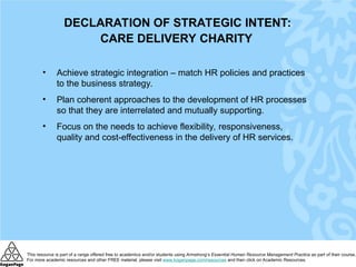 Comprehensive Guide to Strategic Human Resource Management Practices ...