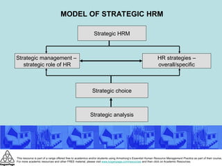 Comprehensive Guide to Strategic Human Resource Management Practices ...