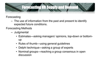 Human resource management-chapter 2 | PPTX