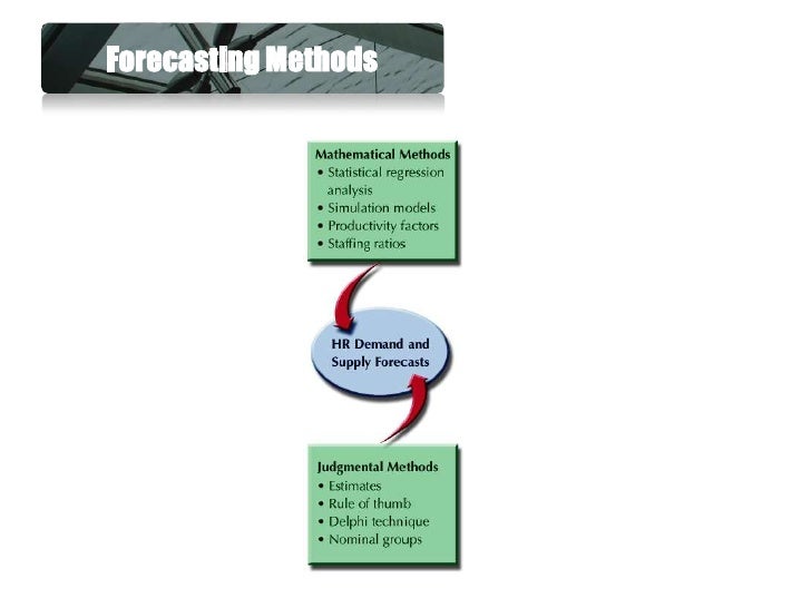 human resource management chapter 2 Chapter 1 introducing human resource management 2 evolves in response to changing social, political, economic and demographic issues and. human resource management chapter 2 Chapter 1 introducing human resource management 2 evolves in response to changing social, political, economic and demographic issues and.