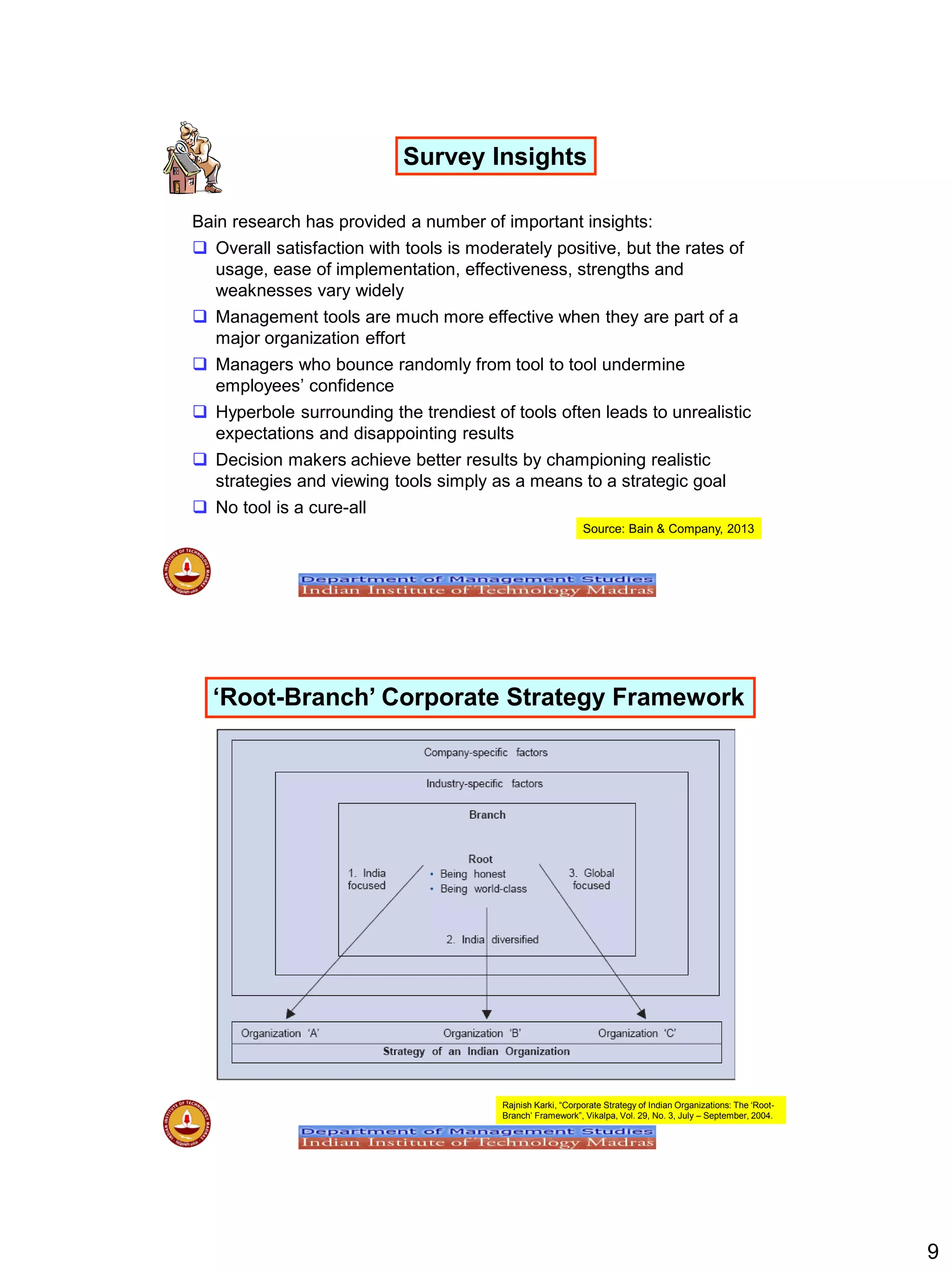 9
Survey Insights
Source: Bain & Company, 2013
Bain research has provided a number of important insights:
 Overall satisfaction with tools is moderately positive, but the rates of
usage, ease of implementation, effectiveness, strengths and
weaknesses vary widely
 Management tools are much more effective when they are part of a
major organization effort
 Managers who bounce randomly from tool to tool undermine
employees‟ confidence
 Hyperbole surrounding the trendiest of tools often leads to unrealistic
expectations and disappointing results
 Decision makers achieve better results by championing realistic
strategies and viewing tools simply as a means to a strategic goal
 No tool is a cure-all
„Root-Branch‟ Corporate Strategy Framework
Rajnish Karki, “Corporate Strategy of Indian Organizations: The „Root-
Branch‟ Framework”, Vikalpa, Vol. 29, No. 3, July – September, 2004.
 