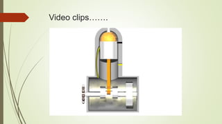 Video clips…….
 