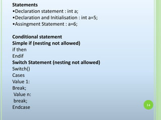 Structure-Compiler-phases information about basics of compiler. Pdfpdf ...
