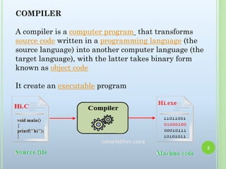 Structure-Compiler-phases information about basics of compiler. Pdfpdf ...