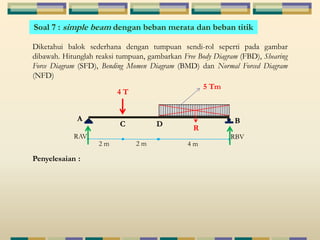 Soal 7 : simple beam dengan beban merata dan beban titik 
Diketahui balok sederhana dengan tumpuan sendi-rol seperti pada gambar 
dibawah. Hitunglah reaksi tumpuan, gambarkan Free Body Diagram (FBD), Shearing 
Force Diagram (SFD), Bending Momen Diagram (BMD) dan Normal Forced Diagram 
(NFD) 
A B 
C D 
RAV RBV 
Penyelesaian : 
2 m 
5 Tm 
R 
4 m 
4 T 
2 m 
 