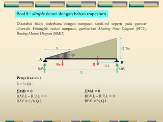 Soal 8 : simple beam dengan beban trapesium 
Diketahui balok sederhana dengan tumpuan sendi-rol seperti pada gambar 
dibawah. Hitunglah reaksi tumpuan, gambarkan Shearing Force Diagram (SFD), 
Bending Momen Diagram (BMD) 
Penyelesaian : 
Qx 
x 
Rx ѿ.L 
L 
A 
Q Tm 
B 
5 Tm 
R 
RAV RBV 
R = ½.Q.L 
ΣMB = 0 
RAV.L – R.ѿL = 0 
RAV = 1/6.Q.L 
ΣMA = 0 
RBV.L – R.ҀL = 0 
RBV = ѿ.Q.L 
 