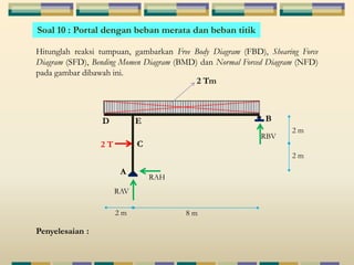 Soal 10 : Portal dengan beban merata dan beban titik 
Hitunglah reaksi tumpuan, gambarkan Free Body Diagram (FBD), Shearing Force 
Diagram (SFD), Bending Momen Diagram (BMD) dan Normal Forced Diagram (NFD) 
pada gambar dibawah ini. 
2 T C 
A 
2 m 
B 
8 m 
RBV 
RAV 
RAH 
2 Tm 
D E 
Penyelesaian : 
2 m 
2 m 
 