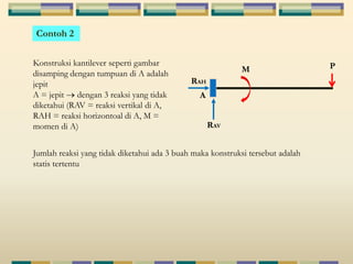 P 
RAH 
A 
RAV 
Contoh 2 
Konstruksi kantilever seperti gambar 
disamping dengan tumpuan di A adalah 
jepit 
A = jepit dengan 3 reaksi yang tidak 
diketahui (RAV = reaksi vertikal di A, 
RAH = reaksi horizontoal di A, M = 
momen di A) 
M 
Jumlah reaksi yang tidak diketahui ada 3 buah maka konstruksi tersebut adalah 
statis tertentu 
 