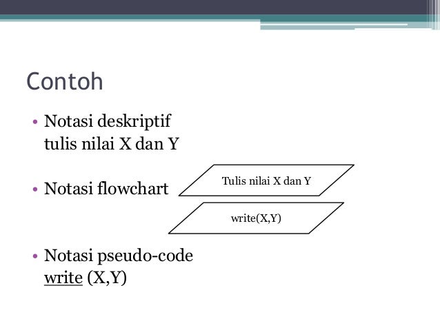 2 struktur dasar algoritma dan notasi algoritmik pseudo-code 2 struktur dasar algoritma dan notasi algoritmik pseudo-code