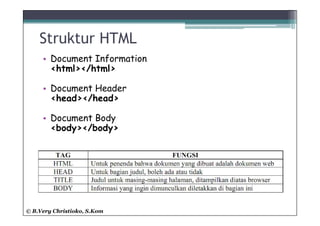 2.struktur dasar html (ok) | PPT