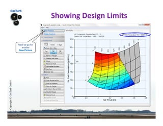 CYCLE DESIGN PARAMETRIC STUDY GAS TURB SOFT | PDF