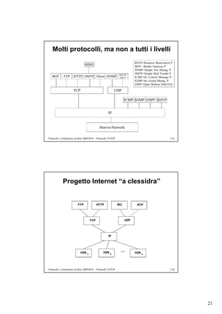 Molti protocolli, ma non a tutti i livelli
                                                                              RSVP=Resource Reservation P
                                  MIME                                        BGP = Border Gataway P
                                                                              SNMP=Simple Net. Manag. P
                                                                   BOOTP
                                                                              SMTP=Simple Mail Tranfer P
   BGP        FTP      HTTP SMTP Telnet SNMP                       DHCP       ICMP=Int. Control Message P
                                                                              IGMP=Int. Group Manag. P
                                                                              OSPF=Open Shortest Path First

                       TCP                                    UDP

                                                                        ICMP IGMP OSPF RSVP


                                                        IP


                                                Host-to-Network

Protocolli e Architetture di Rete 2009/2010 – Protocolli TCP/IP                                          2.41




             Progetto Internet “a clessidra”


                           FTP                HTTP                IRC          RTP




                                        TCP                             UDP




                                                        IP




                              H2N                   H2N
                                                                    …         H2N
                                    1                     2                         n




Protocolli e Architetture di Rete 2009/2010 – Protocolli TCP/IP                                          2.42




                                                                                                                21
 
