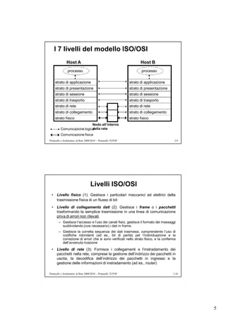 I 7 livelli del modello ISO/OSI
               Host A                                                    Host B
                processo                                                  processo

     strato di applicazione                                       strato di applicazione
     strato di presentazione                                      strato di presentazione
     strato di sessione                                           strato di sessione
     strato di trasporto                                          strato di trasporto
     strato di rete                                               strato di rete
     strato di collegamento                                       strato di collegamento
     strato fisico                                                strato fisico
                             Nodo all’interno
                             della rete
          Comunicazione logica
          Comunicazione fisica
Protocolli e Architetture di Rete 2009/2010 – Protocolli TCP/IP                              2.9




                                      Livelli ISO/OSI
  • Livello fisico (1): Gestisce i particolari meccanici ed elettrici della
    trasmissione fisica di un flusso di bit
  • Livello di collegamento dati (2): Gestisce i frame o i pacchetti
    trasformando la semplice trasmissione in una linea di comunicazione
    priva di errori non rilevati.
        – Gestisce l’accesso e l’uso dei canali fisici, gestisce il formato dei messaggi
          suddividendo (ove necessario) i dati in frame.
        – Gestisce la corretta sequenza dei dati trasmessi, comprendente l’uso di
          codifiche ridondanti (ad es., bit di parità) per l’individuazione e la
          correzione di errori che si sono verificati nello strato fisico, e la conferma
          dell’avvenuta ricezione
  • Livello di rete (3): Fornisce i collegamenti e l’instradamento dei
    pacchetti nella rete, comprese la gestione dell’indirizzo dei pacchetti in
    uscita, la decodifica dell’indirizzo dei pacchetti in ingresso e la
    gestione delle informazioni di instradamento (ad es., router)

Protocolli e Architetture di Rete 2009/2010 – Protocolli TCP/IP                             2.10




                                                                                                   5
 