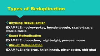 Example Shm Reduplication 2-Sullibaga-Leah-Rose-Estrelles-Rica.pptx