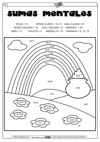 12+3
10+9
12+7
13+8
5+8
7+9
4+2
6+4
8+2
7+6
5+3
17+8
3+2
6+5
5+1
9+3
7+5
7+7
6+8
Fecha:Nombre:
SUMAS MENTALES
actiludis.com
Adaptación al castellano de la obra
original k12mathworksheets.com
Todas las imágenes y personajes mostrados en esta página son copyright de sus
respectivos propietarios. Su uso es solo educativo personal y sin ánimo de lucro.
ROJO = 15 VERDE CLARO = 13, 21 AZUL CLARO= 19
VERDE OSCURO = 16 AZUL OSCURO = 8 MORADO = 25
GRIS = 11 VIOLETA = 5 AMARILLO = 10 NARANJA = 6, 12, 14
+7
 