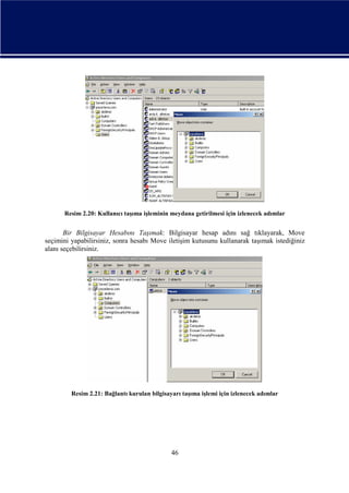 Resim 2.20: Kullanıcı taşıma işleminin meydana getirilmesi için izlenecek adımlar

Bir Bilgisayar Hesabını Taşımak: Bilgisayar hesap adını sağ tıklayarak, Move
seçimini yapabilirsiniz, sonra hesabı Move iletişim kutusunu kullanarak taşımak istediğiniz
alanı seçebilirsiniz.

Resim 2.21: Bağlantı kurulan bilgisayarı taşıma işlemi için izlenecek adımlar

46

 