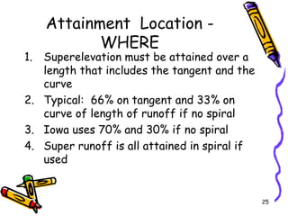 Iowa Curve Example 2 Superelevation and Spiral Curve ( by Malyar Talash, Highway Design ...