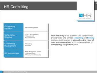 HR Consulting www.supporthr.com/hrconsulting HR Consulting  is the Business Unit composed of professionals who provide  consulting  and  training  solutions to companies to  strengthen the value of their human resources  and increase the level of  competency  and  performance . Competency Definition Competency Model Competency Mapping 360°/180° Feedback Assessment 3D Leadershi p Competency Development Coaching Training   HR Management HR Management System Climate Survey Employement Consulting 