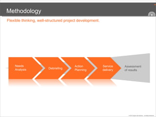 Methodology Needs  Analysis Debriefing Action Planning Service delivery Assessment  of results Flexible thinking, well-structured project development. 