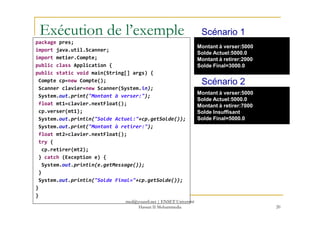 Exécution de l’exemple
package pres;
import java.util.Scanner;
import metier.Compte;
public class Application {
public static void main(String[] args) {
Compte cp=new Compte();
Scanner clavier=new Scanner(System.in);
System.out.print("Montant à verser:");
float mt1=clavier.nextFloat();
cp.verser(mt1);
Montant à verser:5000
Solde Actuel:5000.0
Montant à retirer:2000
Solde Final=3000.0
Montant à verser:5000
Solde Actuel:5000.0
Montant à retirer:7000
Solde Insuffisant
Scénario 1
Scénario 2
cp.verser(mt1);
System.out.println("Solde Actuel:"+cp.getSolde());
System.out.print("Montant à retirer:");
float mt2=clavier.nextFloat();
try {
cp.retirer(mt2);
} catch (Exception e) {
System.out.println(e.getMessage());
}
System.out.println("Solde Final="+cp.getSolde());
}
}
20
Solde Insuffisant
Solde Final=5000.0
med@youssfi.net | ENSET Université
Hassan II Mohammedia
 