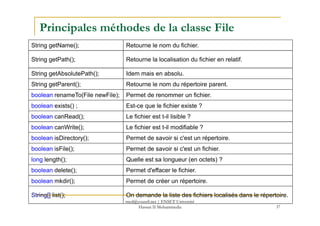 Principales méthodes de la classe File
String getName(); Retourne le nom du fichier.
String getPath(); Retourne la localisation du fichier en relatif.
String getAbsolutePath(); Idem mais en absolu.
String getParent(); Retourne le nom du répertoire parent.
boolean renameTo(File newFile); Permet de renommer un fichier.
boolean exists() ; Est-ce que le fichier existe ?
37
boolean canRead(); Le fichier est t-il lisible ?
boolean canWrite(); Le fichier est t-il modifiable ?
boolean isDirectory(); Permet de savoir si c'est un répertoire.
boolean isFile(); Permet de savoir si c'est un fichier.
long length(); Quelle est sa longueur (en octets) ?
boolean delete(); Permet d'effacer le fichier.
boolean mkdir(); Permet de créer un répertoire.
String[] list(); On demande la liste des fichiers localisés dans le répertoire.
med@youssfi.net | ENSET Université
Hassan II Mohammedia
 