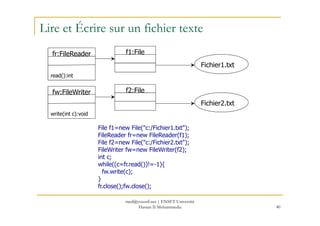 Lire et Écrire sur un fichier texte
Fichier1.txt
f1:Filefr:FileReader
read():int
Fichier2.txt
f2:Filefw:FileWriter
write(int c):void
40
File f1=new File("c:/Fichier1.txt");
FileReader fr=new FileReader(f1);
File f2=new File("c:/Fichier2.txt");
FileWriter fw=new FileWriter(f2);
int c;
while((c=fr.read())!=-1){
fw.write(c);
}
fr.close();fw.close();
write(int c):void
med@youssfi.net | ENSET Université
Hassan II Mohammedia
 