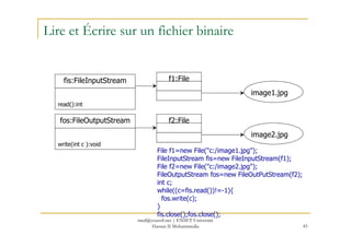 Lire et Écrire sur un fichier binaire
image1.jpg
f1:Filefis:FileInputStream
read():int
f2:Filefos:FileOutputStream
43
File f1=new File("c:/image1.jpg");
FileInputStream fis=new FileInputStream(f1);
File f2=new File("c:/image2.jpg");
FileOutputStream fos=new FileOutPutStream(f2);
int c;
while((c=fis.read())!=-1){
fos.write(c);
}
fis.close();fos.close();
image2.jpg
f2:Filefos:FileOutputStream
write(int c ):void
med@youssfi.net | ENSET Université
Hassan II Mohammedia
 