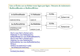 Lire et Écrire sur un fichier texte ligne par ligne : Streams de traitement :
BufferedReader et BufferedWriter
Fichier1.txt
f1:Filefr:FileReader
read():int
Fichier2.txt
f2:Filefw:FileWriter
br:BufferedReader
readLine():String
bw:BufferedWriter
write(String s):void
44
File f1=new File("c:/Fichier1.txt");
FileReader fr=new FileReader(f1);
BufferedReader br=new BufferedReader(fr);
File f2=new File("c:/Fichier2.txt");
FileWriter fw=new FileWriter(f2);
BufferedWriter bw=new BufferedWriter(fw);
String s;
while((s=br.readLine())!=null){
bw.write(s);bw.newLine();
}
br.close();bw.close();
write(int c):void
write(String s):void
newLine():void
med@youssfi.net | ENSET Université
Hassan II Mohammedia
 