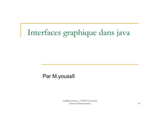 Interfaces graphique dans java
56
Par M.youssfi
med@youssfi.net | ENSET Université
Hassan II Mohammedia
 