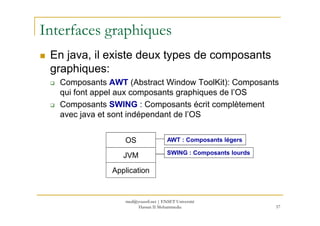 Interfaces graphiques
En java, il existe deux types de composants
graphiques:
Composants AWT (Abstract Window ToolKit): Composants
qui font appel aux composants graphiques de l’OS
Composants SWING : Composants écrit complètement
avec java et sont indépendant de l’OS
57
avec java et sont indépendant de l’OS
OS
JVM
Application
AWT : Composants légers
SWING : Composants lourds
med@youssfi.net | ENSET Université
Hassan II Mohammedia
 