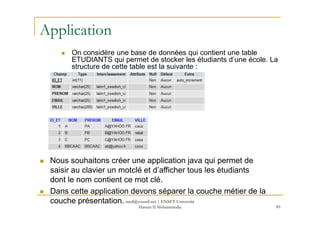 Application
On considère une base de données qui contient une table
ETUDIANTS qui permet de stocker les étudiants d’une école. La
structure de cette table est la suivante :
89
Nous souhaitons créer une application java qui permet de
saisir au clavier un motclé et d’afficher tous les étudiants
dont le nom contient ce mot clé.
Dans cette application devons séparer la couche métier de la
couche présentation. med@youssfi.net | ENSET Université
Hassan II Mohammedia
 