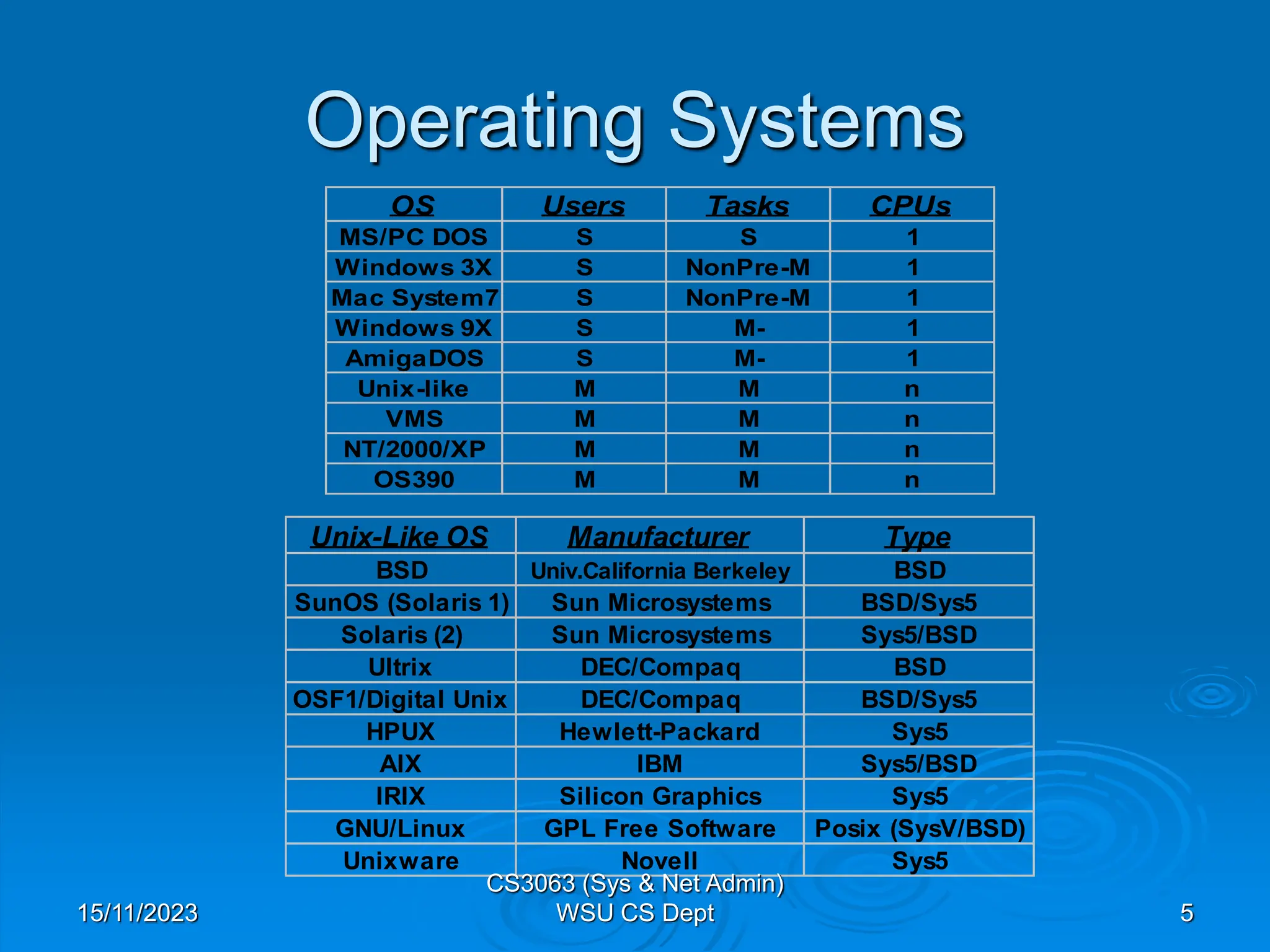 2 - SystemComponents.ppt
