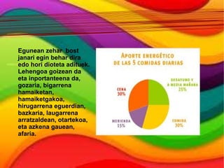 BEHAR DIREN OTORDUAK Egunean zehar  bost janari egin behar dira edo hori dioteta adituek. Lehengoa goizean da eta inportanteena da, gozaria, bigarrena hamaiketan, hamaiketgakoa, hirugarrena eguerdian, bazkaria, laugarrena arratzaldean, otartekoa, eta azkena gauean, afaria.   