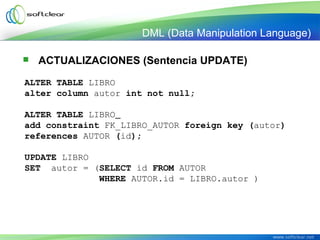  ACTUALIZACIONES (Sentencia UPDATE)
ALTER TABLE LIBRO
alter column autor int not null;
ALTER TABLE LIBRO
add constraint FK_LIBRO_AUTOR foreign key (autor)
references AUTOR (id);
UPDATE LIBRO
SET  autor = (SELECT id FROM AUTOR 
              WHERE AUTOR.id = LIBRO.autor )
DML (Data Manipulation Language)
 