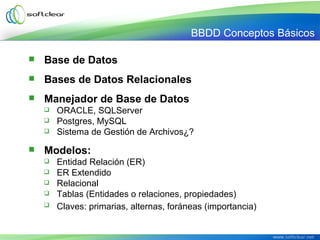  Base de Datos
 Bases de Datos Relacionales
 Manejador de Base de Datos
 ORACLE, SQLServer
 Postgres, MySQL
 Sistema de Gestión de Archivos¿?
 Modelos:
 Entidad Relación (ER)
 ER Extendido
 Relacional
 Tablas (Entidades o relaciones, propiedades)
 Claves: primarias, alternas, foráneas (importancia)
BBDD Conceptos Básicos
 
