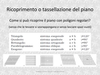 Ricoprimento o tassellazione del piano
 Come si pu ricoprire il piano con poligoni regolari?
(senza che le tessere si sovrappongano e senza lasciare spazi vuoti)




                      Scienza e futuro - In tutti i casi simmetrico
 