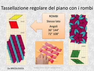Tassellazione regolare del piano con i rombi
                                              ROMBI
                                          Stesso lato
                                             Angoli
                                            36 144
                                            72 108




                    Scienza e futuro - In tutti i casi simmetrico
   Da BRICOLOGICA
 