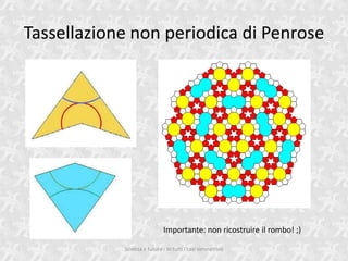 Tassellazione non periodica di Penrose




                             Importante: non ricostruire il rombo! ;)

            Scienza e futuro - In tutti i casi simmetrico
 