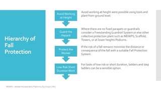 Hierarchy of
Fall
Protection
MEWPS – Mobile ElevatedWork Platforms (Eg Scissor Lifts)
AvoidWorking
at Height
Guard the
Hazard
Protect the
Worker
Low Risk Short
Duration Work
Avoid working at height were possible using tools and
plant from ground level.
Where there are no fixed parapets or guardrails
consider a Freestanding Guardrail System or else other
collective protection plant such as MEWPS, Scaffold,
Towers, or at lower heights Podiums.
If the risk of a fall remains minimise the distance or
consequence of the fall with a suitable Fall Protection
System.
For tasks of low risk or short duration, ladders and step
ladders can be a sensible option.
 