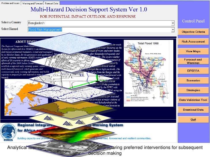 Early Warning System for Flood Risk Management