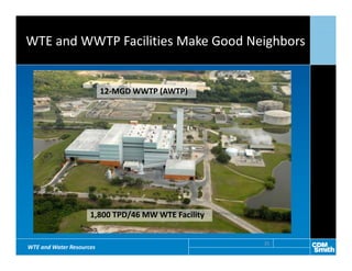 Awtp Manejo integral del desarrollo de parques industriales para la ...