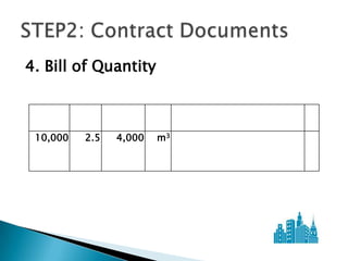 4. Bill of Quantity



 10,000   2.5   4,000   m3
 