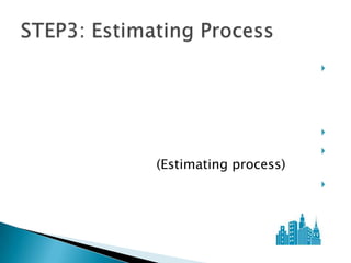 




                       

                       
(Estimating process)
                       
 
